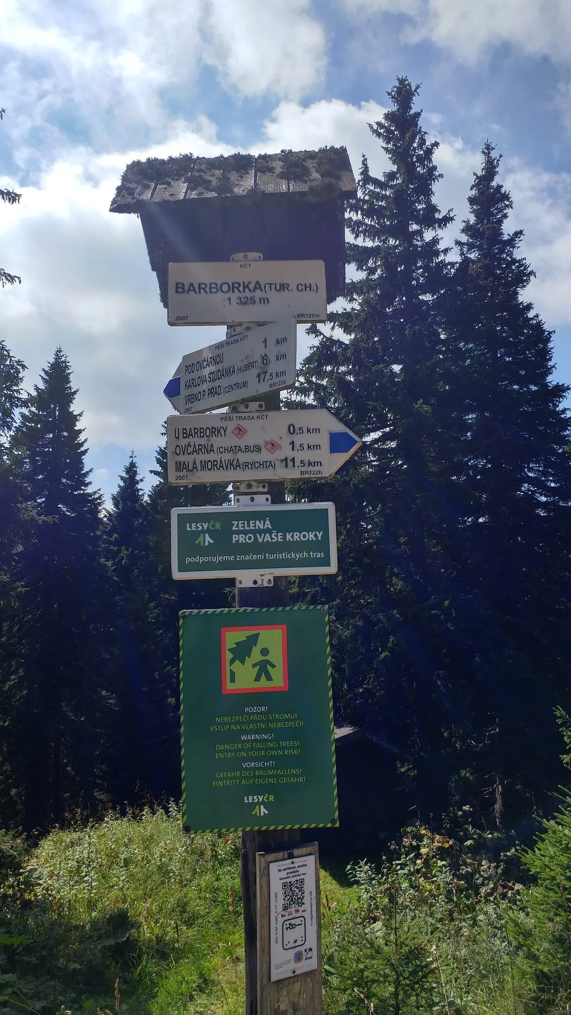 Drogowskaz przy schronisku Barborka