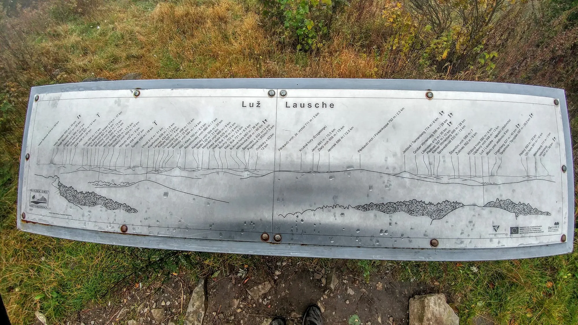 Tablica z panoramą na szczycie Luża